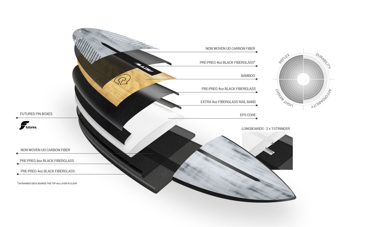 TORQ ACT CHOPPER BAMBOO