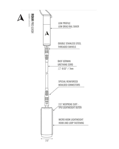 ROAM - 6' PRO LEASH
