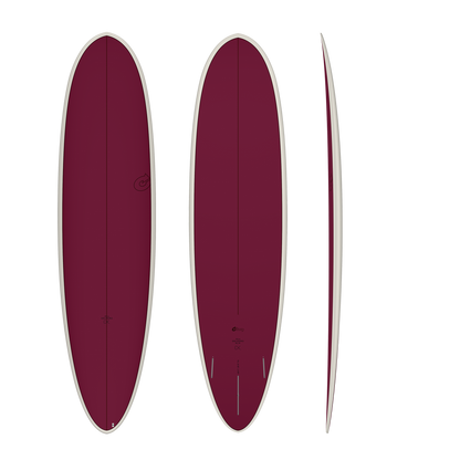 Torq Delpero Mid Pro Wide 7.2 TET