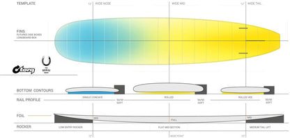 TORQ TEC HORSESHOE COLOR